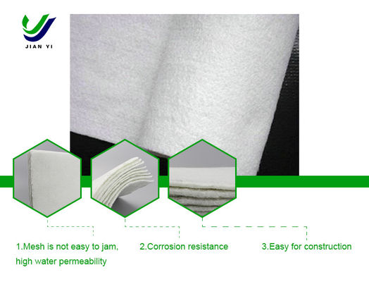 jakość  Customized Staple Fiber Geofabric Roll 100-800g/㎡ For Highway And Railway fabryka