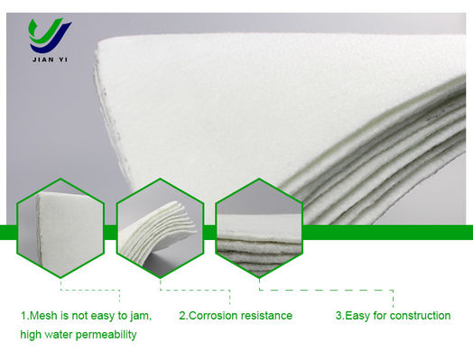 Kontrola erozji Tkanina drogowa Geotextile Stowarzyszenie odporne na korozję 50m~100m