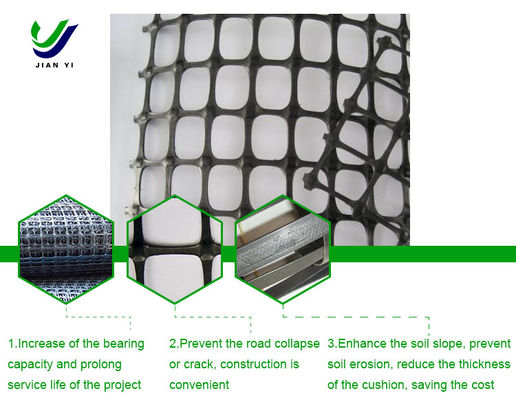 Ochrona nachylenia PP Biaxial Geogrid dla zwiększenia obciążenia i zapobiegania pęknięciom