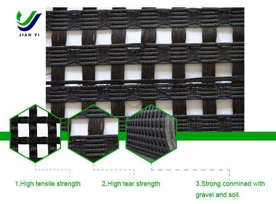 Geogrid Dacron z warp jest używany do zapobiegania stratom szlagu i poprawy stabilności podłogi drogowej.