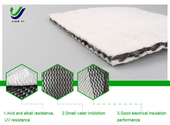 Geotechniczna sieć drenażowa złożona