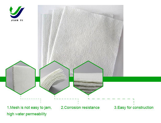 Geowłóknina Włókninowa Krótkowłóknista: Niedrogi Koń Roboczy Chroniący Każdy Centymetr Twojego Projektu Podtytuł: Ekonomia Spotyka Niezawodność • Niezbędne Rozdzielanie • Zaufana Filtracja