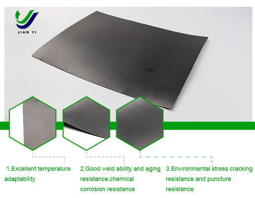 Geomembrany do izolacji odpadów niebezpiecznych: Najlepsza bariera inżynieryjna dla ochrony środowiska