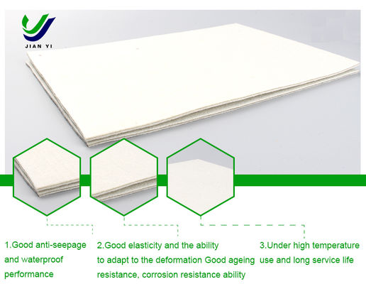 Wodaodporna tkanina geotechniczna z HDPE dla nienaruszalnej i zrównoważonej infrastruktury