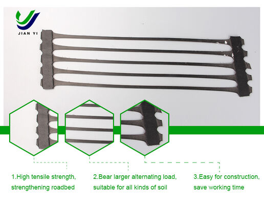 Geosiatka jednoosiowa o wysokiej wytrzymałości na rozciąganie i odporności na promieniowanie UV do wzmocnienia podłoża dróg i kolei, zapewniająca dużą nośność