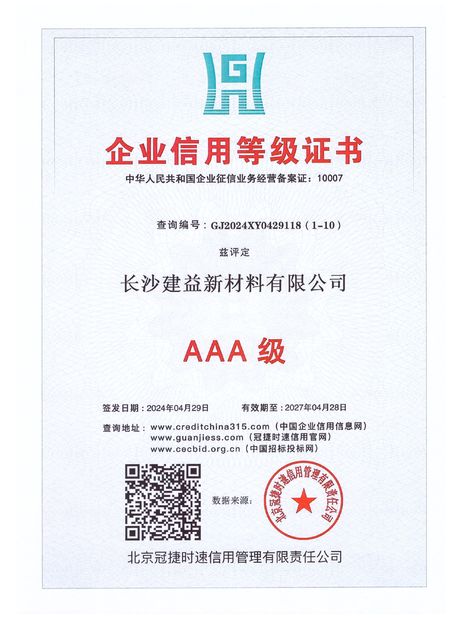 Chiny Changsha Jian-Yi New Material Co., Ltd. Certyfikaty